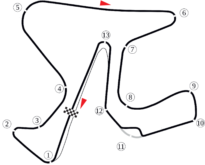 Scheme Circuito de Jerez