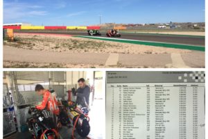 SP-Moto Race Academy: арагонский бенчмаркинг