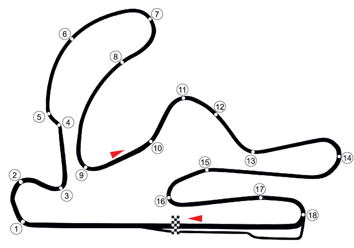 SP-Moto Racing.Scheme Circuito de Cartagena